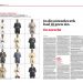 Europese verkiezingen