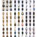 Exactitudes a photo series that challenges the notion that we are all individuals