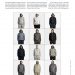Mode mit und ohne Stil